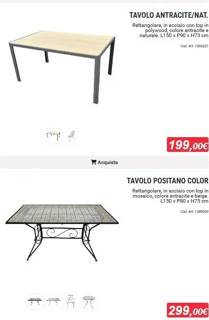 Offerte Brico io da 1 marzo a 31 agosto di 2025 - Pagina del volantino 4