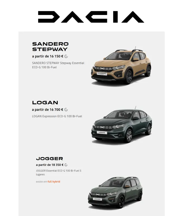 Folheto Dacia ofertas de 9 de janeiro até 31 de março 2025 - Pagina 2