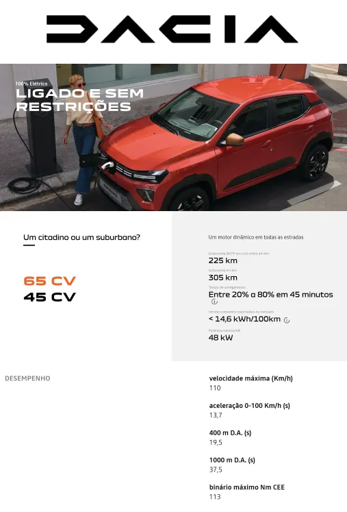 Folheto Dacia ofertas de 9 de janeiro até 31 de março 2025 - Pagina 3