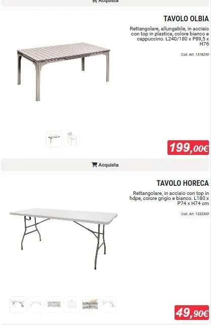 Offerte Brico io da 1 marzo a 31 agosto di 2025 - Pagina del volantino 5