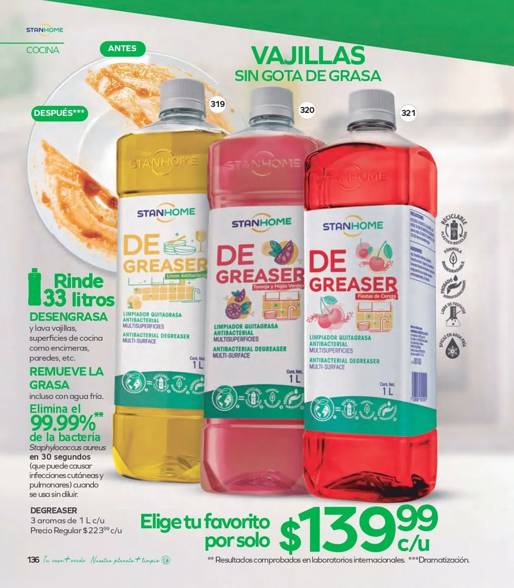 Catálogo de  Stanhome catálogos y ofertas 26 de mayo al 13 de junio 2025 - Pagina 53