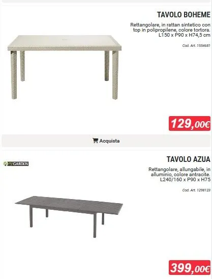 Offerte Brico io da 1 marzo a 31 agosto di 2025 - Pagina del volantino 6