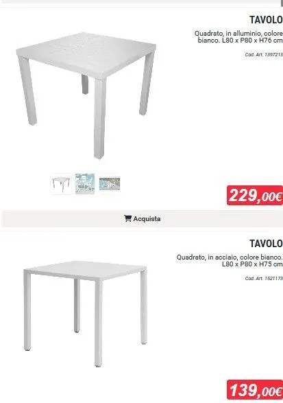 Offerte Brico io da 1 marzo a 31 agosto di 2025 - Pagina del volantino 8