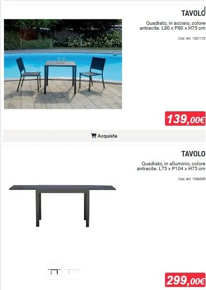 Offerte Brico io da 1 marzo a 31 agosto di 2025 - Pagina del volantino 9