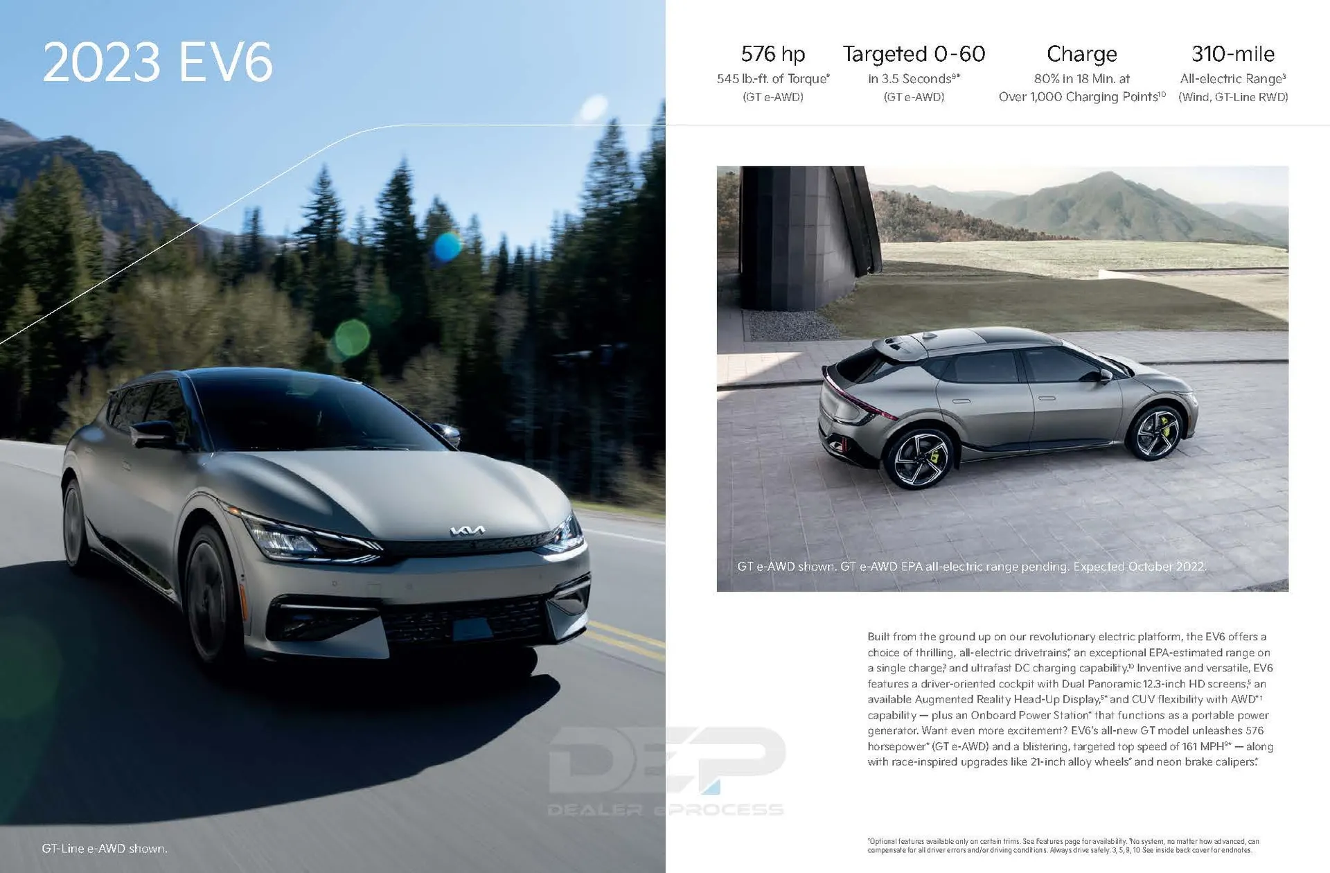 Weekly ad Kia Catalog from November 22 to January 6 2025 - Page 5