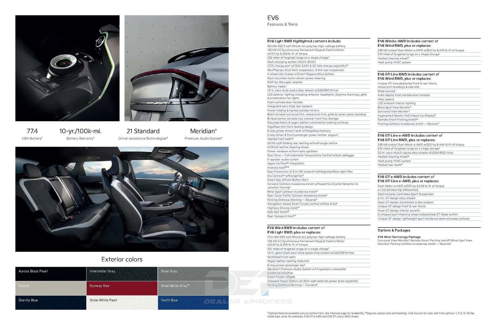 Weekly ad Kia Catalog from November 22 to January 6 2025 - Page 6