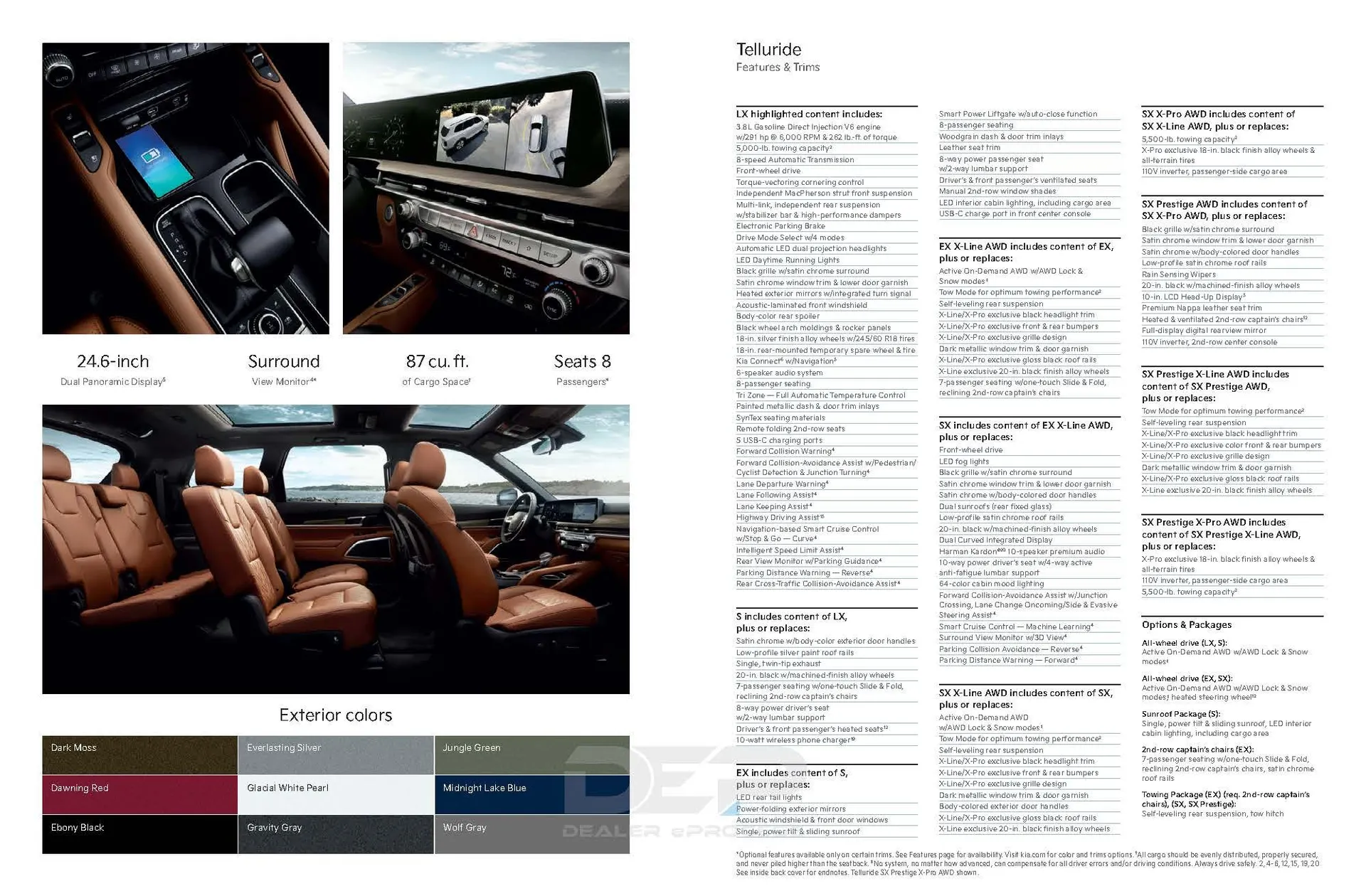 Weekly ad Kia Catalog from November 22 to January 6 2025 - Page 8