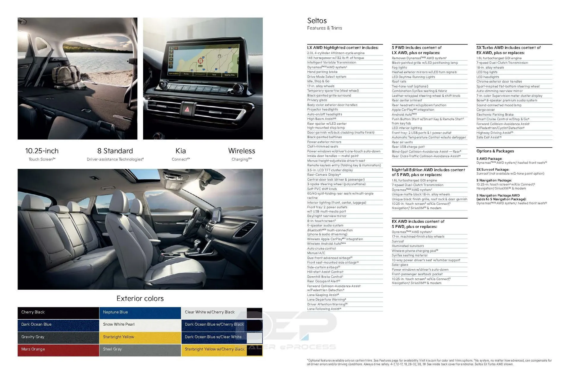 Weekly ad Kia Catalog from November 22 to January 6 2025 - Page 18