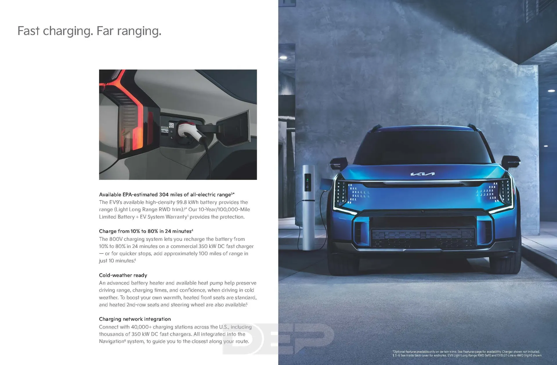 Weekly ad KIA catalog from November 22 to January 6 2025 - Page 4