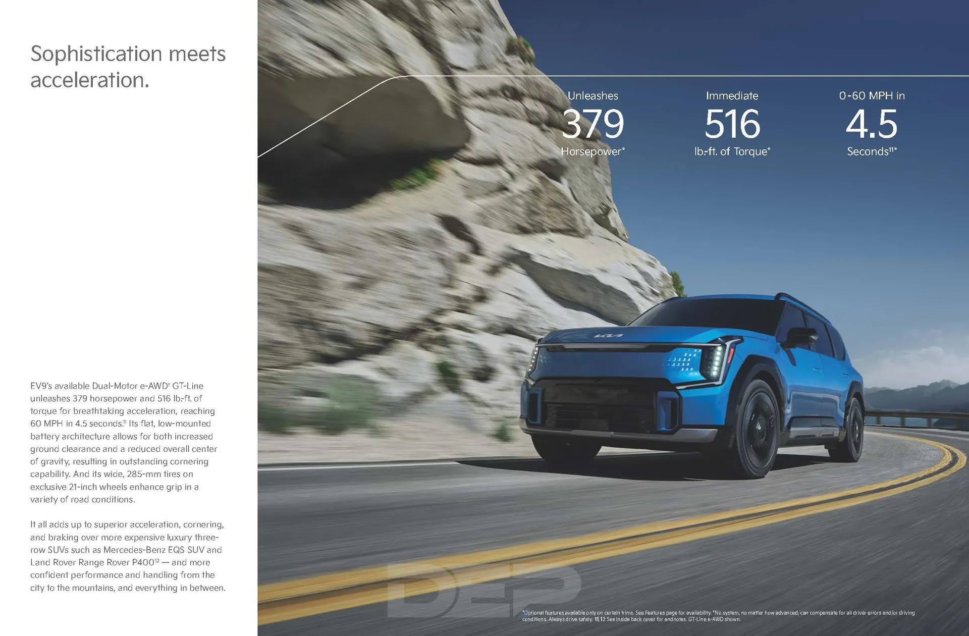 Weekly ad KIA catalog from November 22 to January 6 2025 - Page 6