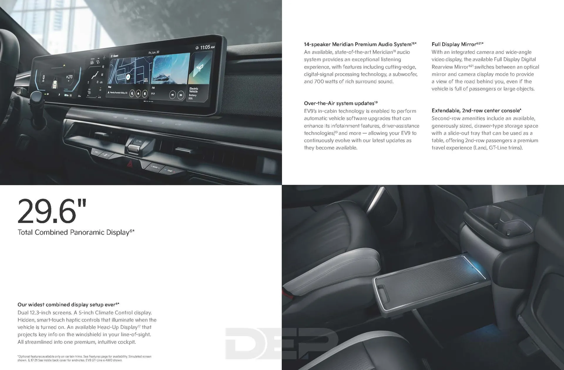 Weekly ad KIA catalog from November 22 to January 6 2025 - Page 8