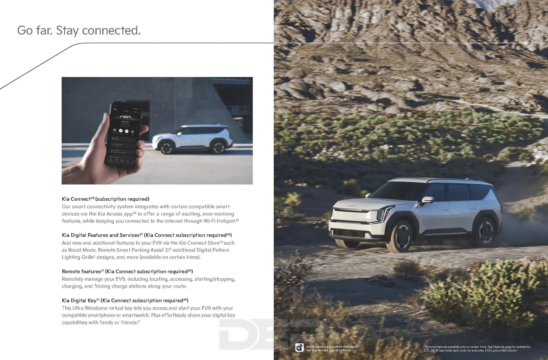 Weekly ad KIA catalog from November 22 to January 6 2025 - Page 11