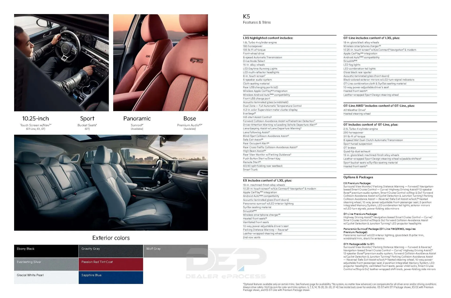 Weekly ad Kia Catalog 2024 from November 22 to January 6 2025 - Page 31