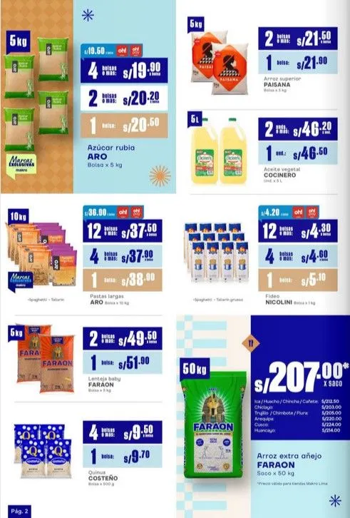 Catalogo de Makro 2 de enero al 15 de enero 2025 - Pag 2
