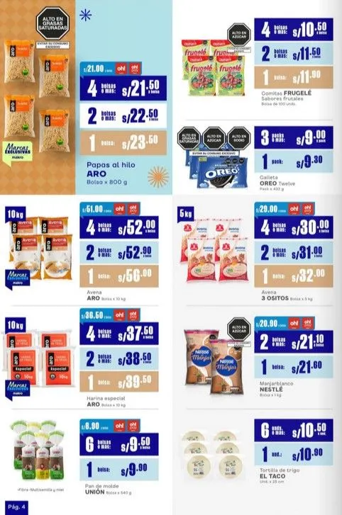 Catalogo de Makro 2 de enero al 15 de enero 2025 - Pag 4