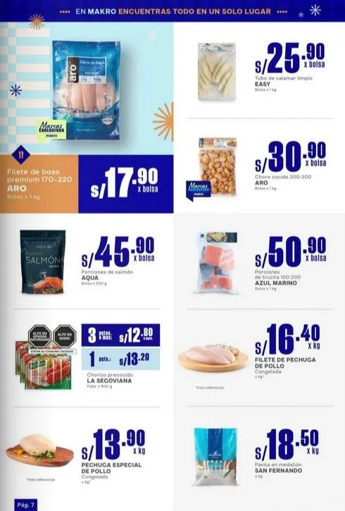 Catalogo de Makro 2 de enero al 15 de enero 2025 - Pag 7