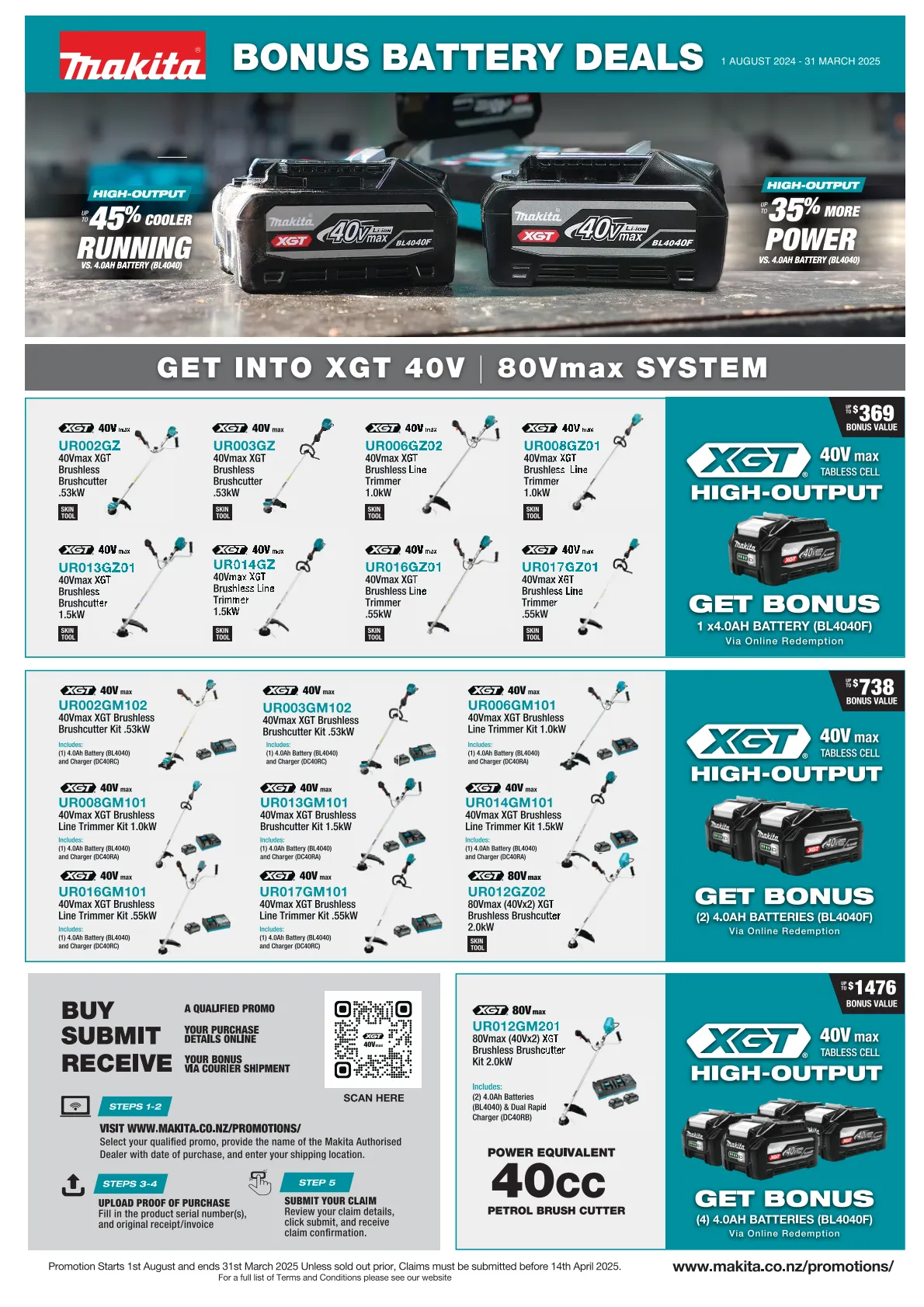 The Tool Shed special deal from 1 August to 31 March 2025 - Catalogue Page 