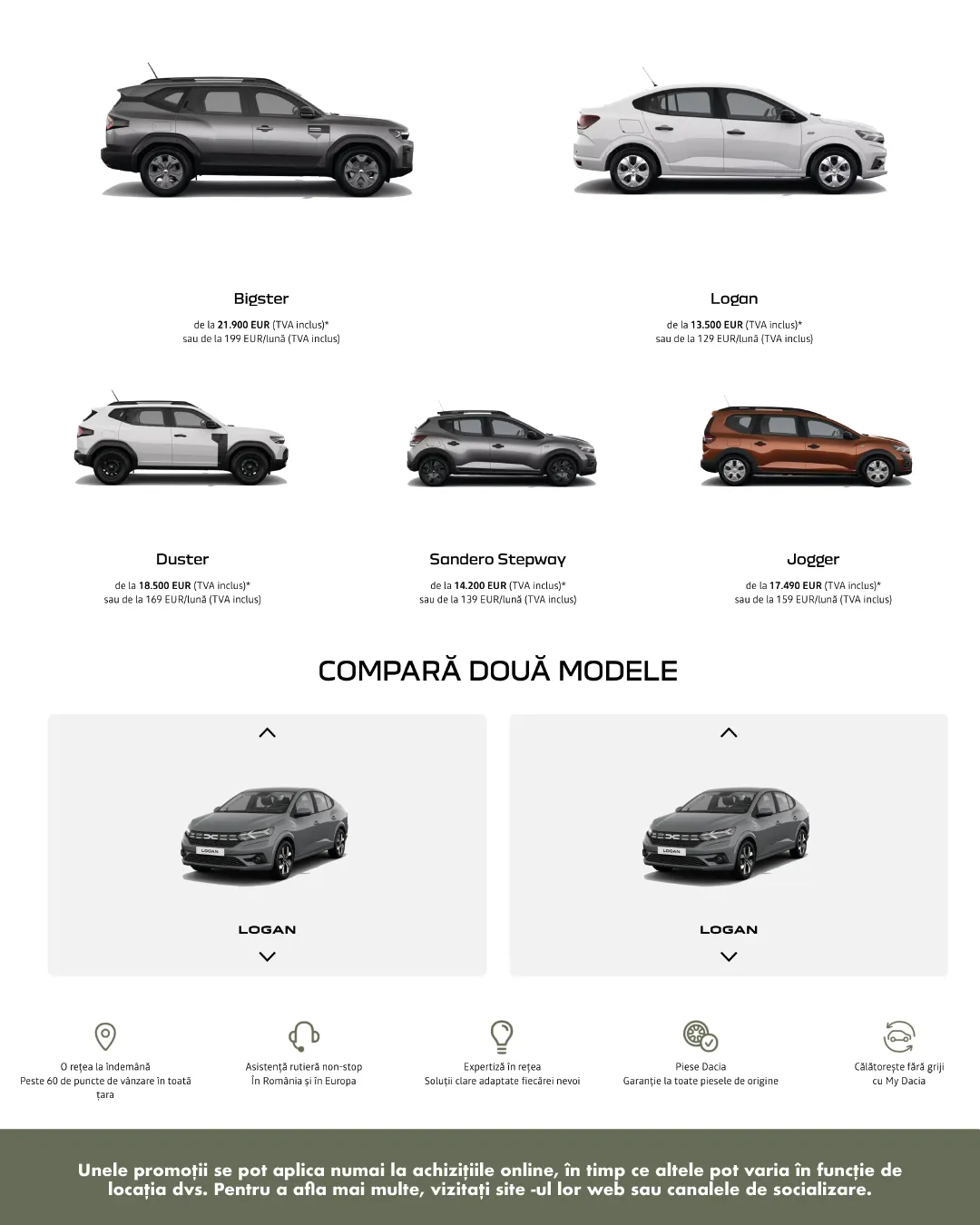 Catalog Dacia Oferte mari & reduceri de la 5 februarie până la 5 martie 2025 - Revista Pagina 5