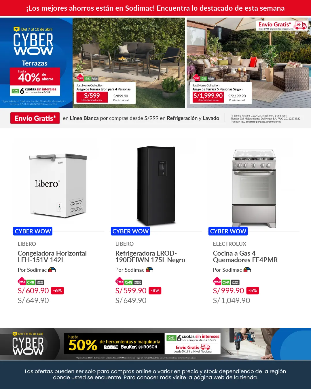 Catalogo de Sodimac Descuentos semanales 8 de abril al 11 de abril 2025 - Pag 5