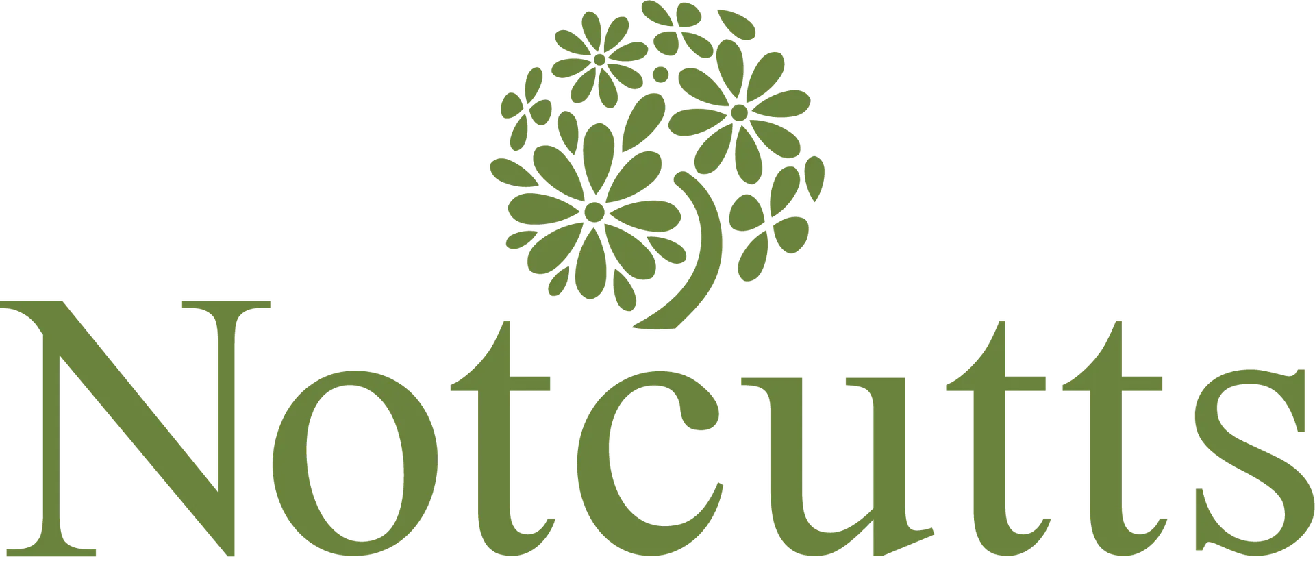 Notcutts logo. Current catalogue