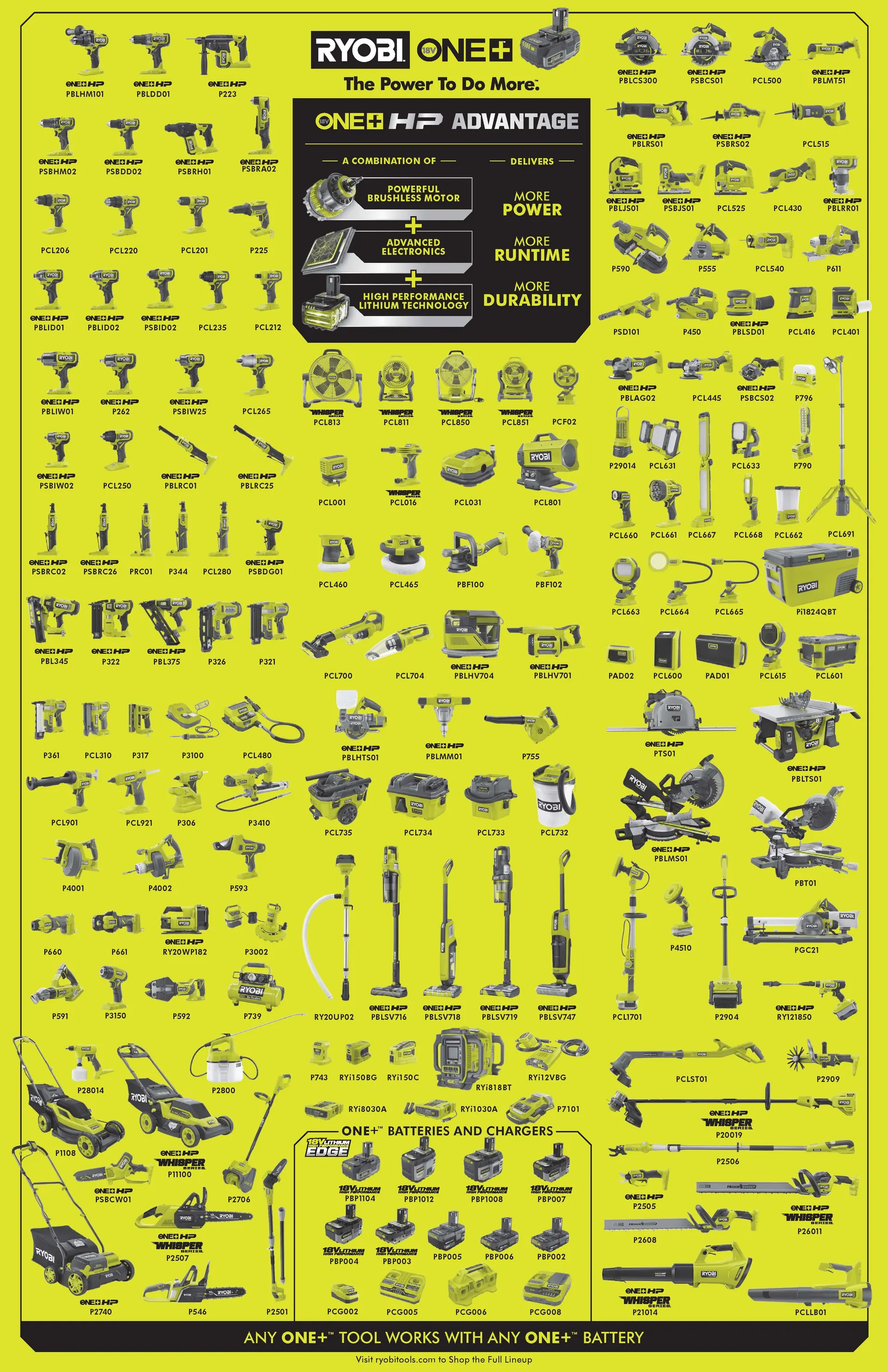 Weekly ad Weekly Ad from August 20 to September 3 2025 - Page