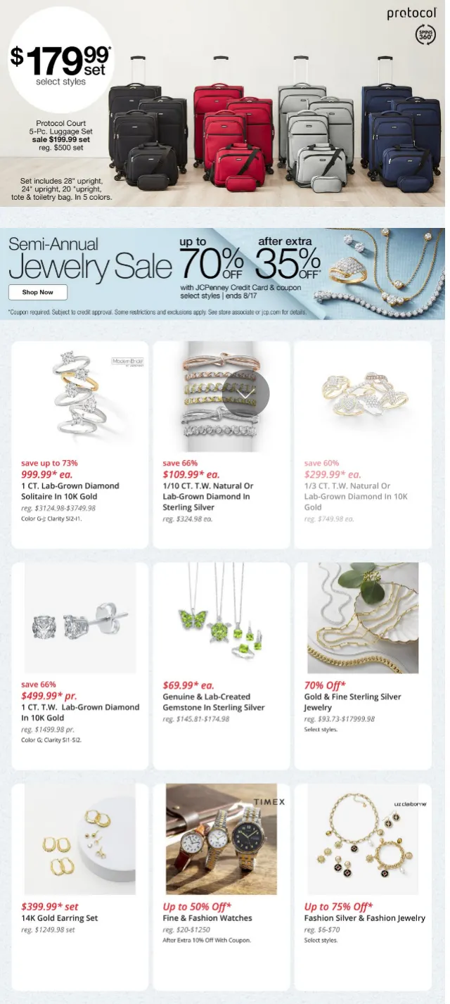Weekly ad JCPenney Sales from July 31 to August 3 2025 - Page 8