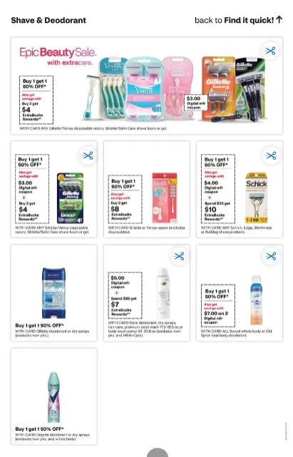 Weekly ad CVS Health Sales from August 31 to September 7 2025 - Page 6