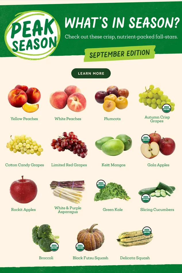 Weekly ad Sprouts Sales from September 3 to September 9 2025 - Page 3