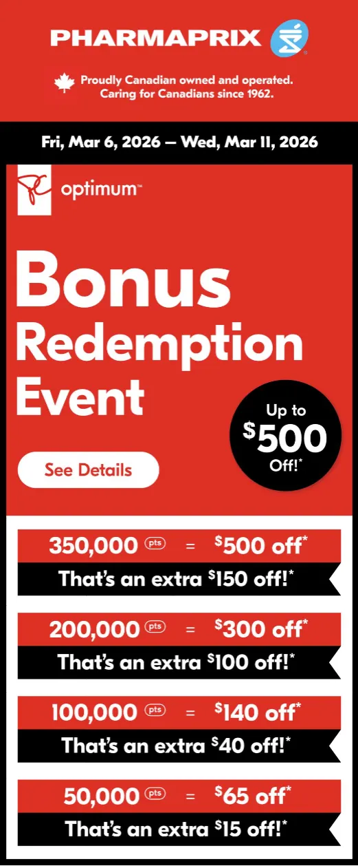 Pharmaprix Sales from March 6 to March 11 2026 - flyer page 