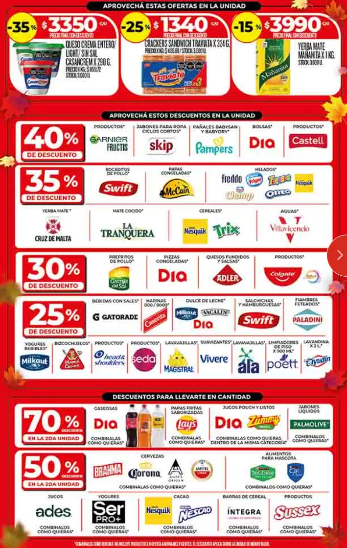 Ofertas de AR - Dia 8 de abril al 13 de abril 2026 - Página 2 del catálogo