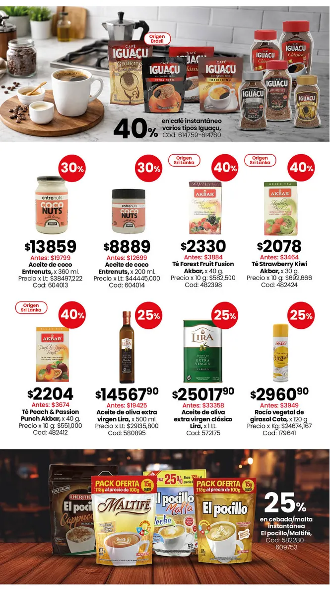 Ofertas de Coto Ofertas 13 de abril al 19 de abril 2026 - Página 7 del catálogo