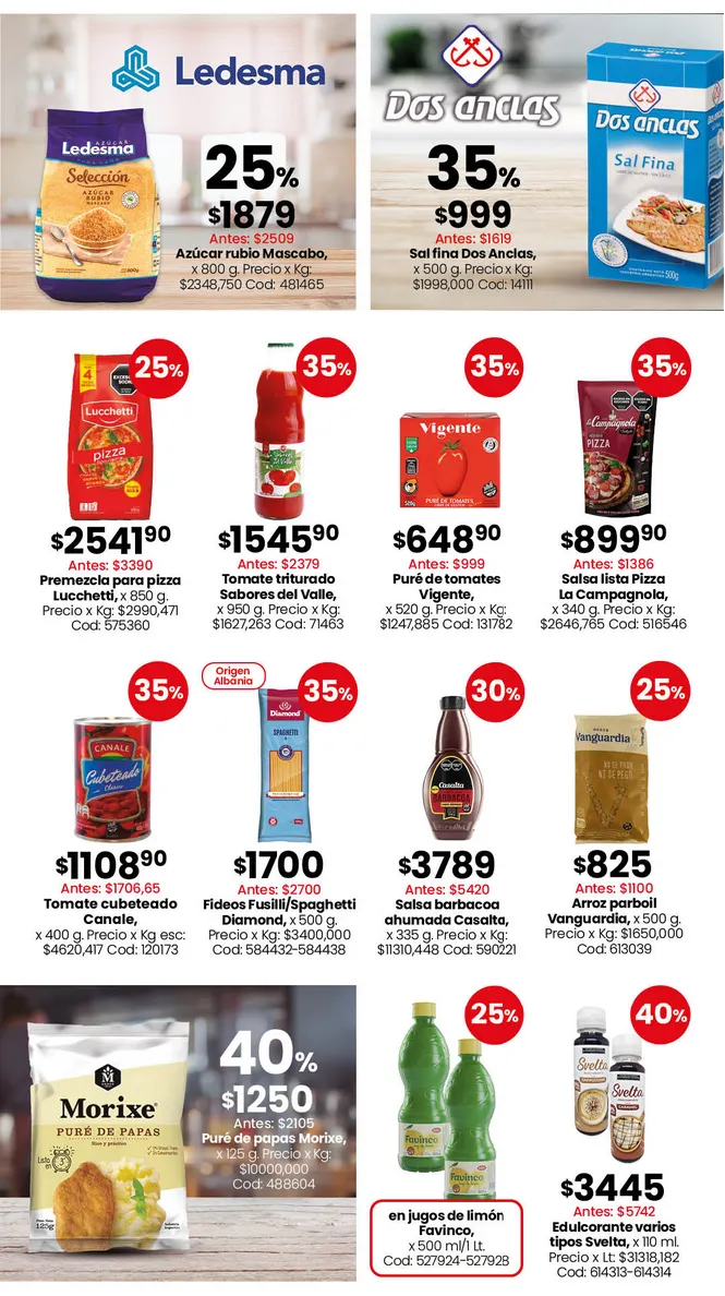 Ofertas de Coto Ofertas 13 de abril al 19 de abril 2026 - Página 8 del catálogo