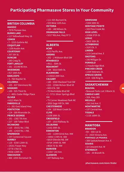 Pharmasave Sales from May 22 to June 4 2026 - flyer page 4