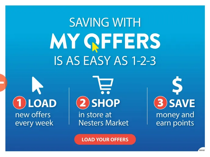  Nesters Market Sales from May 28 to June 3 2026 - flyer page 14