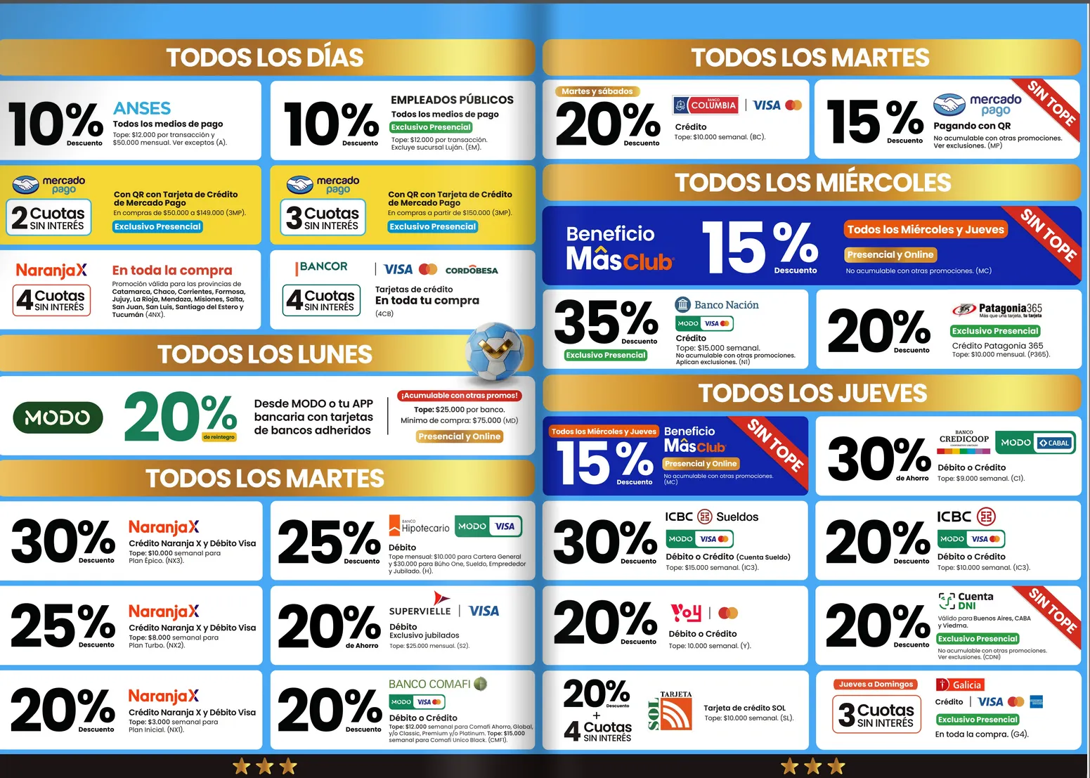 Ofertas de Changomas Ofertas 1 de junio al 30 de junio 2026 - Página 2 del catálogo