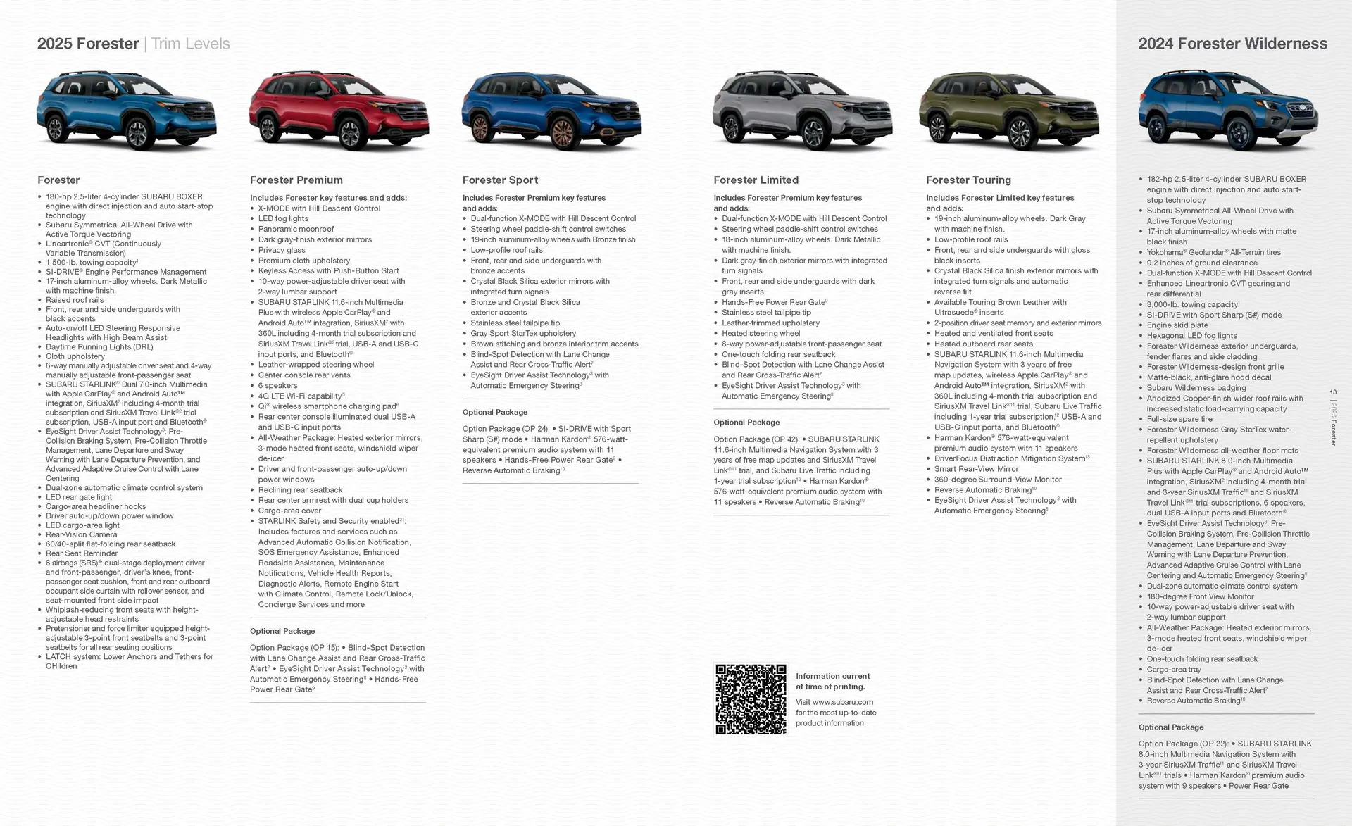 Weekly ad Subaru Forester 2024 from November 22 to May 31 2025 - Page 8