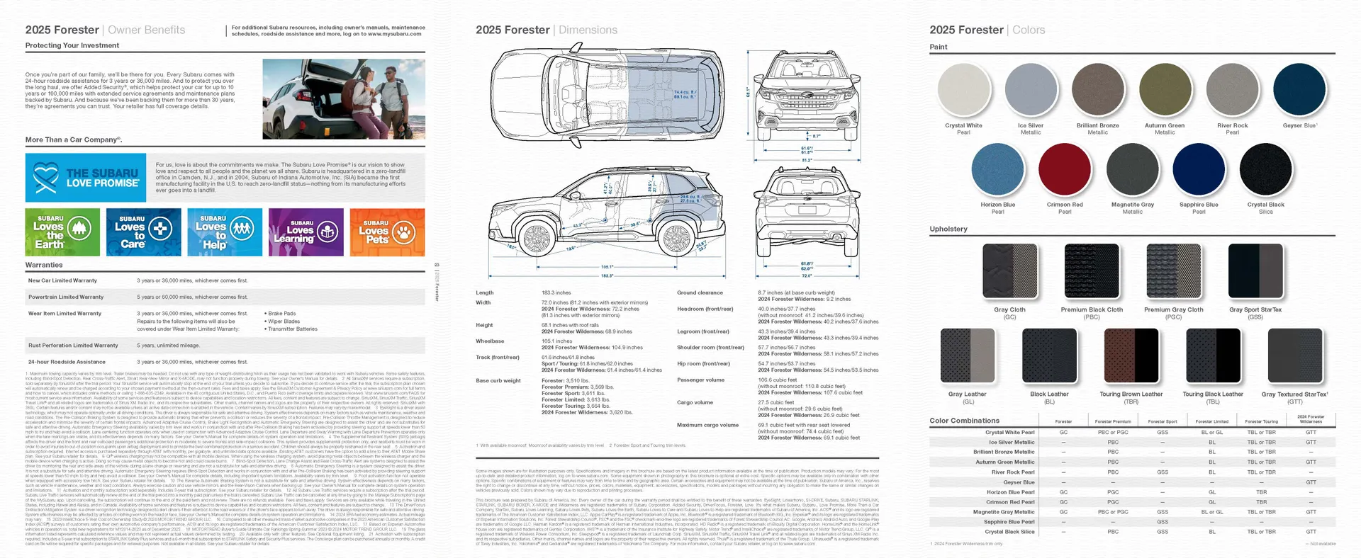 Weekly ad Subaru Forester 2024 from November 22 to May 31 2025 - Page 13