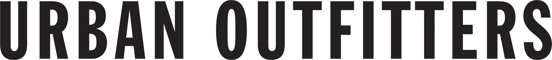 Urban Outfitters México