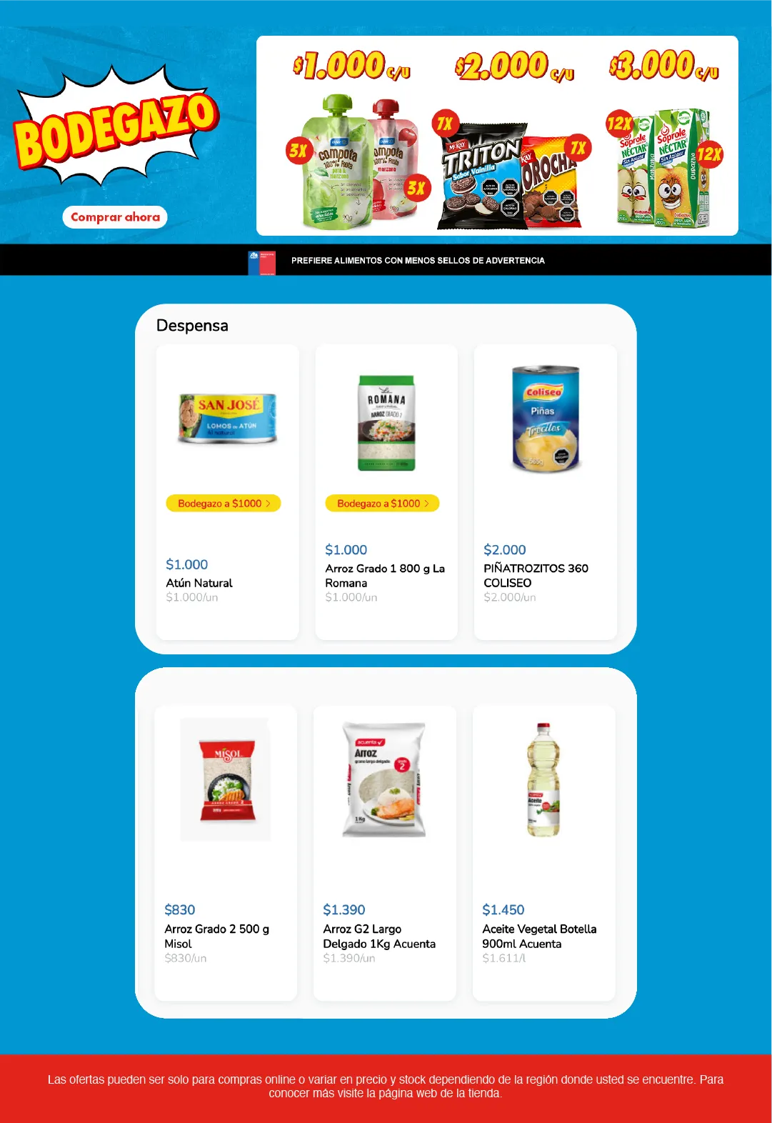 Catálogo de Descuentos 12 de marzo al 31 de marzo 2025 - Página 4