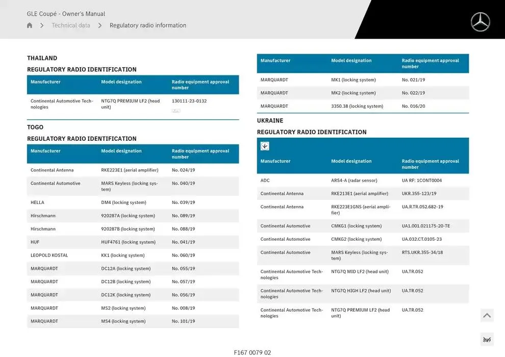 GLE Coupé from 14 January to 30 April 2025 - Offers page 839