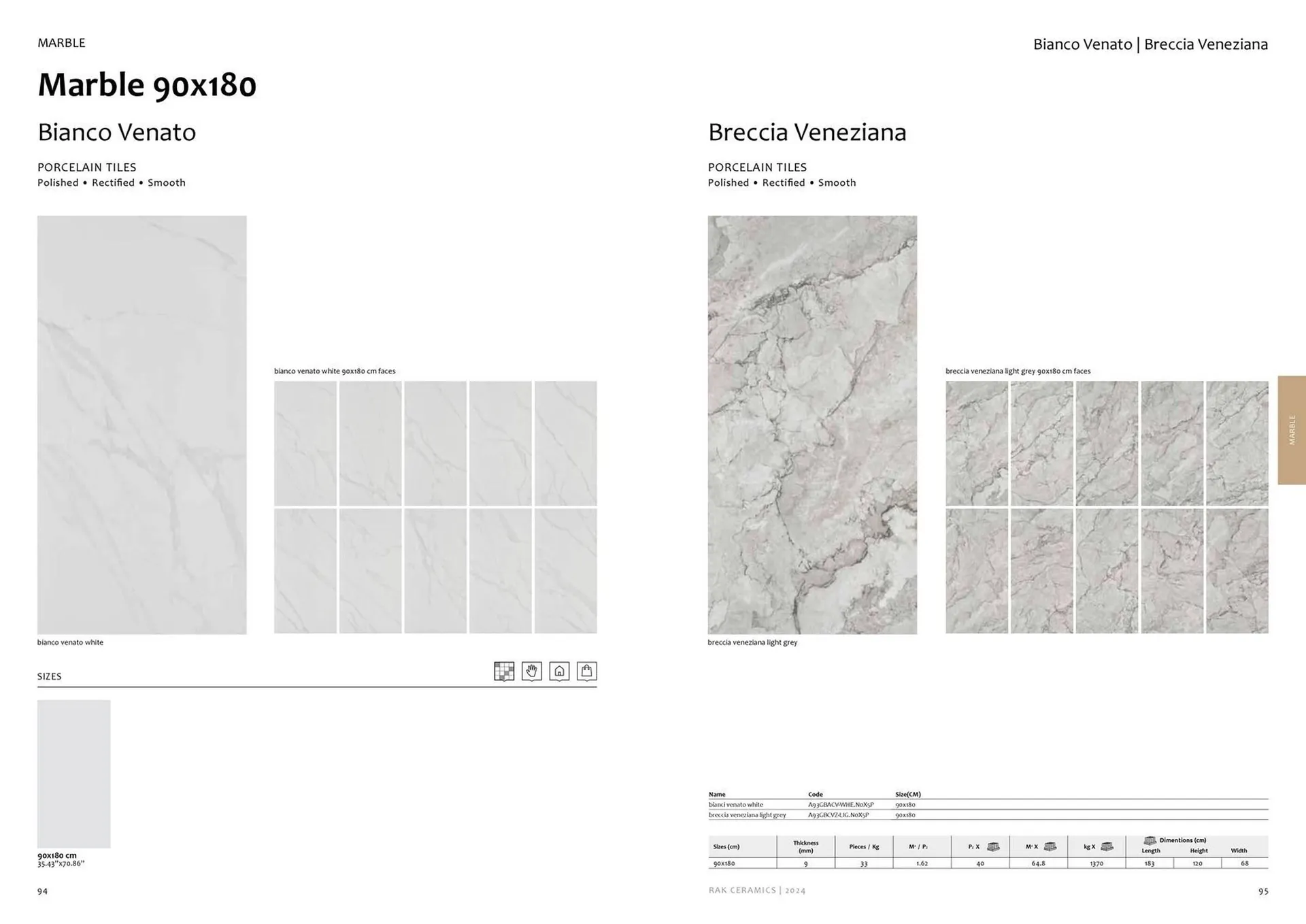 Rak Ceramics catalogue from 2 February to 31 December 2024 - Offers page 49
