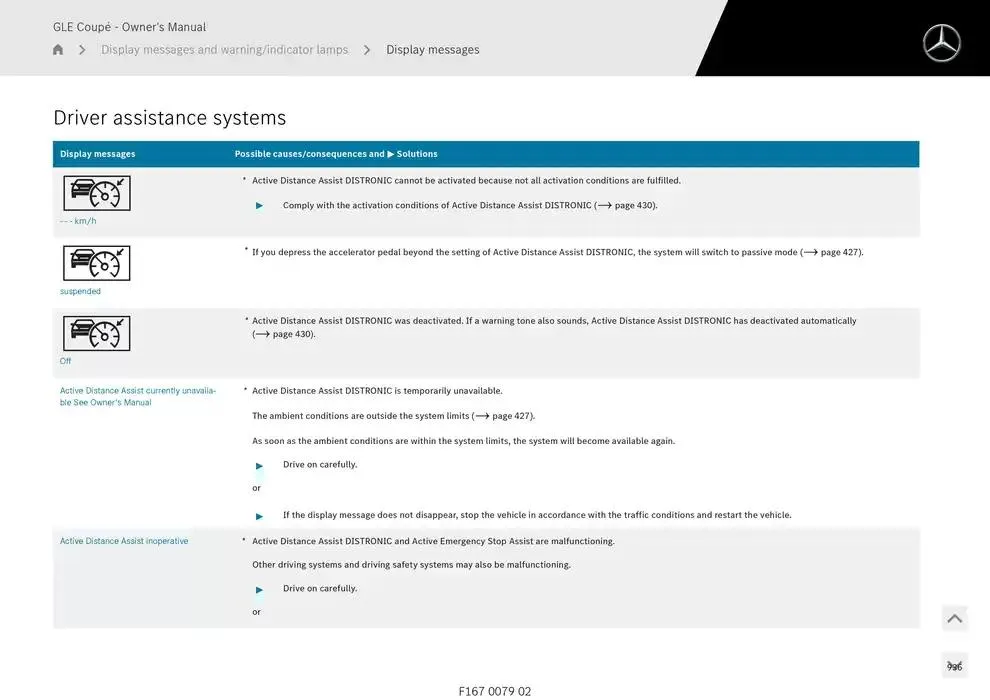 GLE Coupé from 14 January to 30 April 2025 - Offers page 936