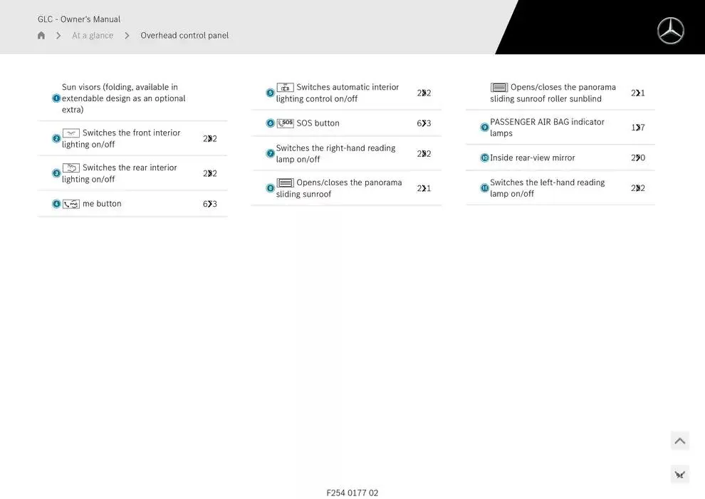 GLC SUV from 14 January to 30 April 2025 - Offers page 91