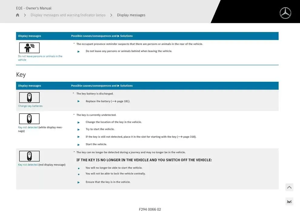 EQE SUV from 14 January to 30 April 2025 - Offers page 885