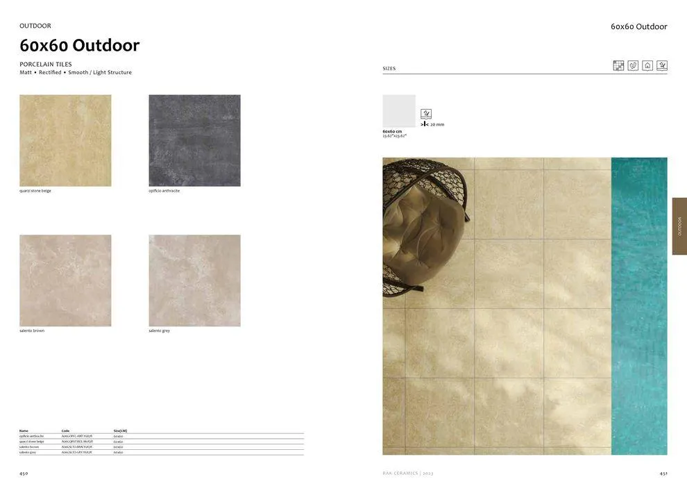 Flagship Showrooms Catalogue 2024 from 12 February to 31 December 2024 - Offers page 227