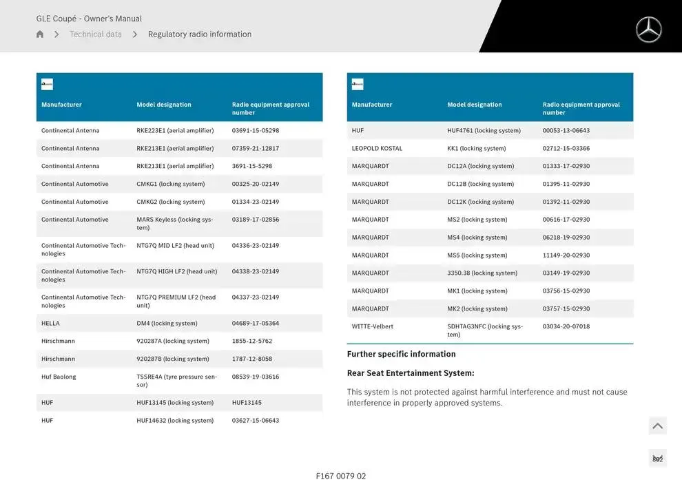 GLE Coupé from 14 January to 30 April 2025 - Offers page 802