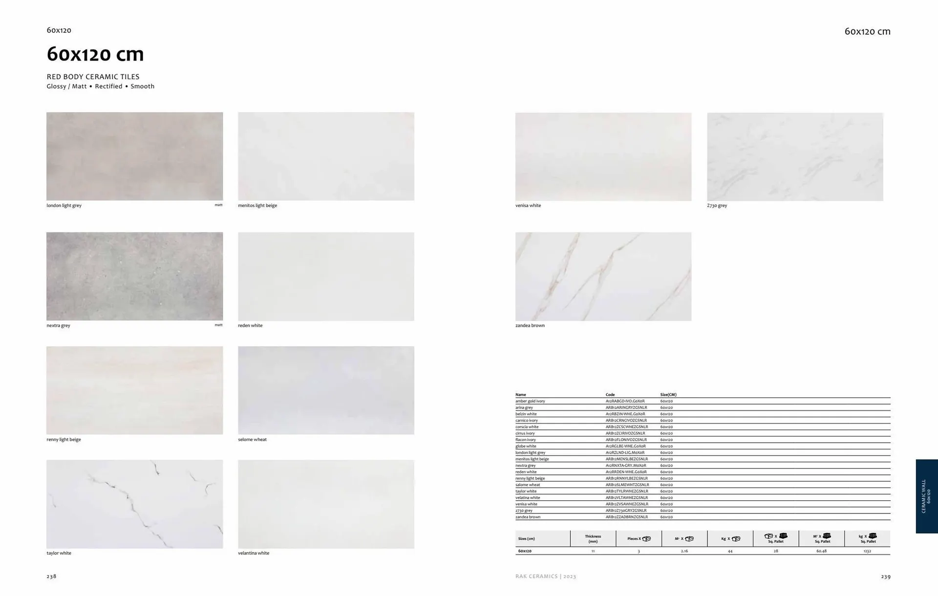 Rak Ceramics catalogue from 7 July to 31 July 2023 - Offers page 121