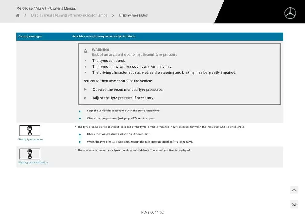 Mercedes-AMG GT Coupé from 14 January to 30 April 2025 - Offers page 856