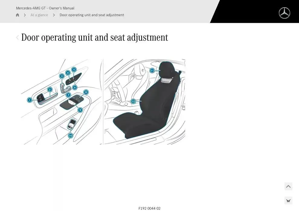 Mercedes-AMG GT Coupé from 14 January to 30 April 2025 - Offers page 85