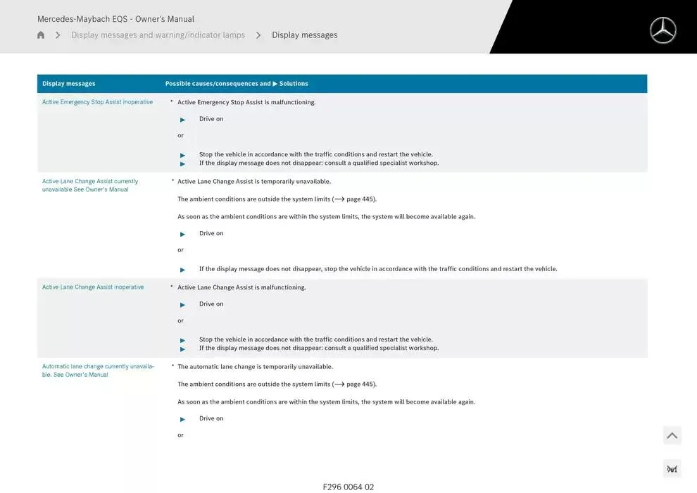 Mercedes-Maybach EQS SUV from 14 January to 30 April 2025 - Offers page 961